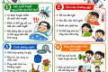 LIÊN ĐỘI TRƯỜNG TIỂU HỌC ĐỨC HIỆP TUYÊN TRUYỀN PHÒNG, CHỐNG DỊCH SỐT XUẤT HUYẾT