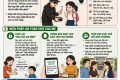 CẢNH BÁO CHIÊU TRÒ “ĐÓN GIÙM” – DẠY CON KỸ NĂNG PHÒNG CHỐNG BẮT CÓC!