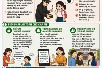 CẢNH BÁO CHIÊU TRÒ “ĐÓN GIÙM” – DẠY CON KỸ NĂNG PHÒNG CHỐNG BẮT CÓC!