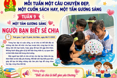 MỖI TUẦN MỘT TẤM GƯƠNG SÁNG